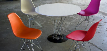 Krzesła skandynawskie kolorowe