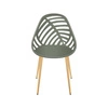 Krzesło do jadalni z tworzywa Alameda Intesi oliwkowe nowoczesne z oparciem do kuchni
